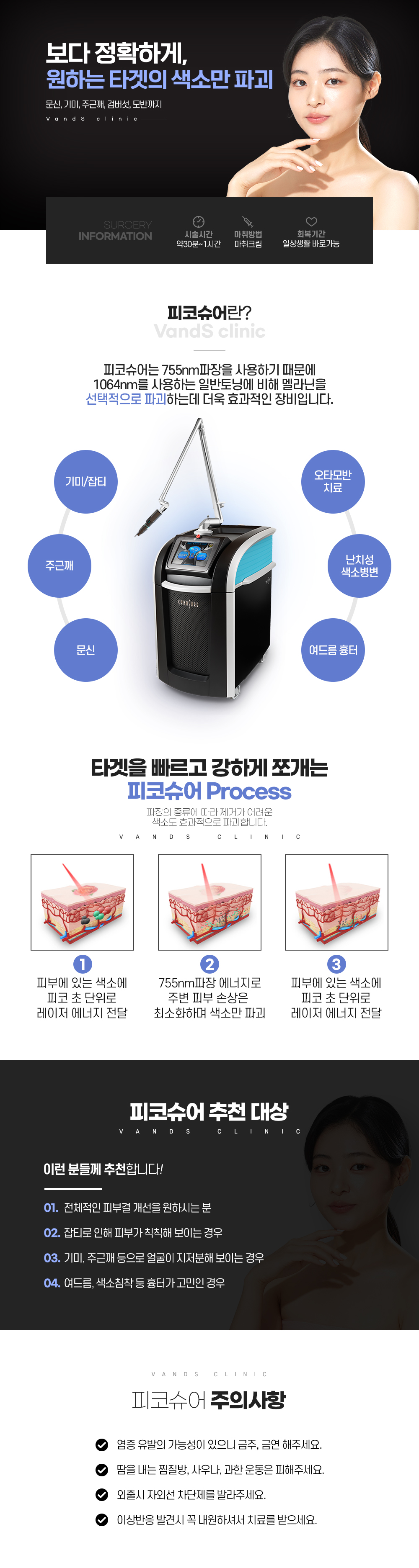 피코슈어 시술안내 이미지1